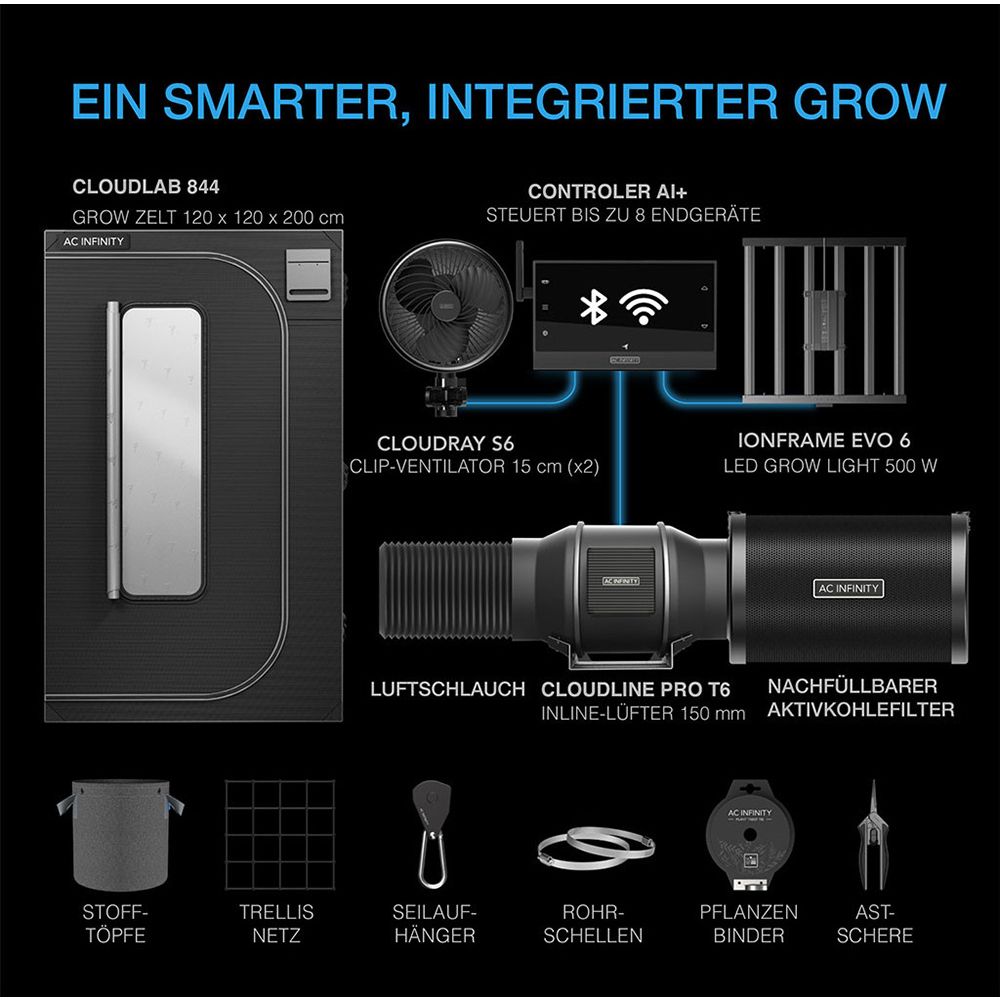 Ac Infinity Advance Grow Zelt System 120x120x200 - 6 Pflanzen Set