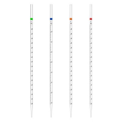 Grow Pipette 10ml-25ml