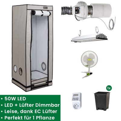 Homebox Q60+ Growset mit Sanlight LED & Prima Klima EC-Lüfter